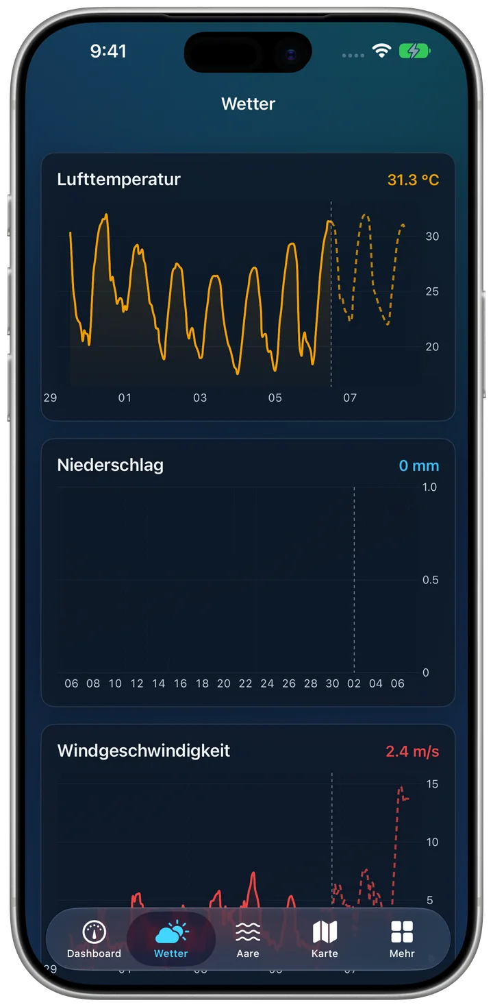 Aarestation auf dem iPhone