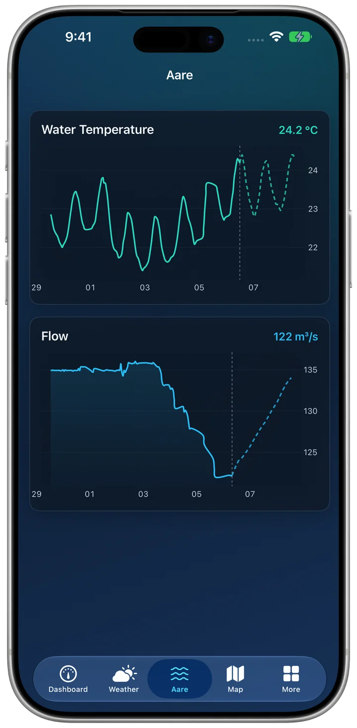 Aarestation on iPhone