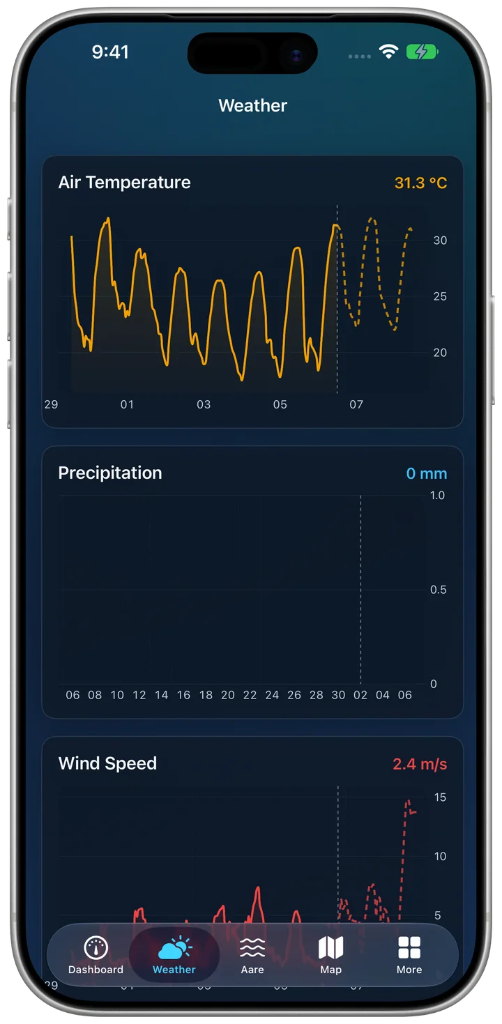 Aarestation on iPhone