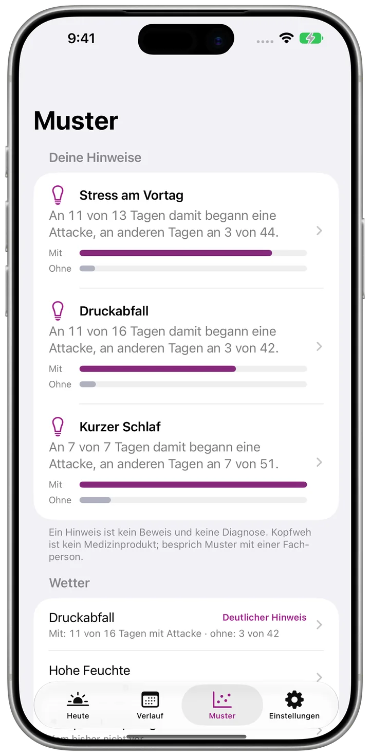 Kopfweh auf dem iPhone