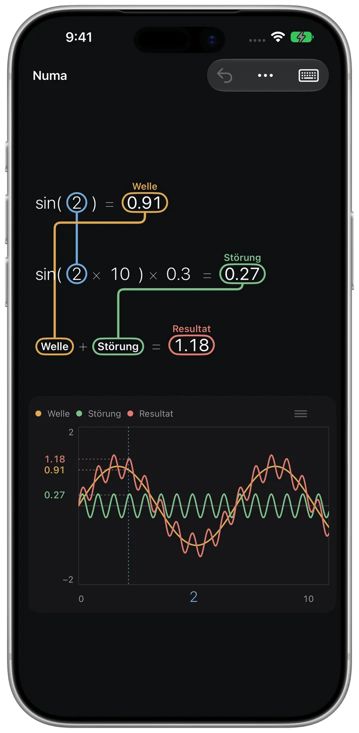 Numa auf dem iPhone